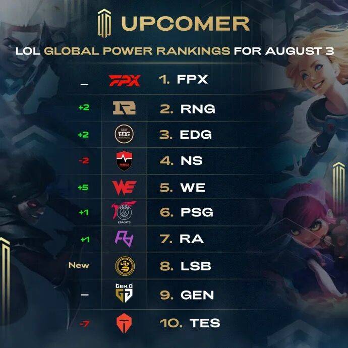 的赛场上 的赛场上