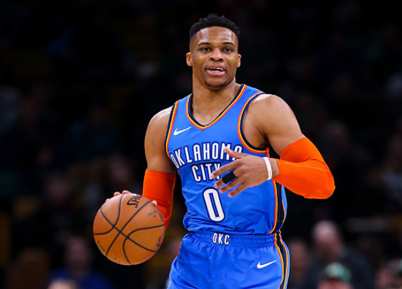 风险控制 风险控制